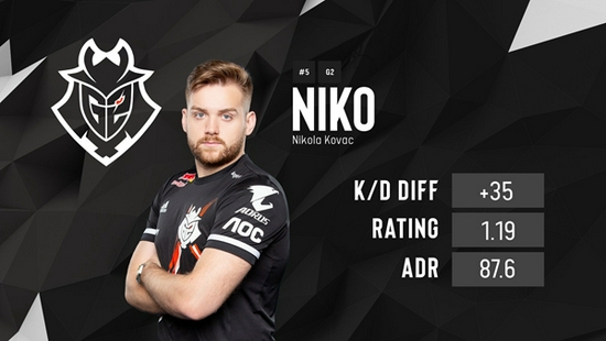 带你回顾这个曲折起伏的DCP春季巡回赛