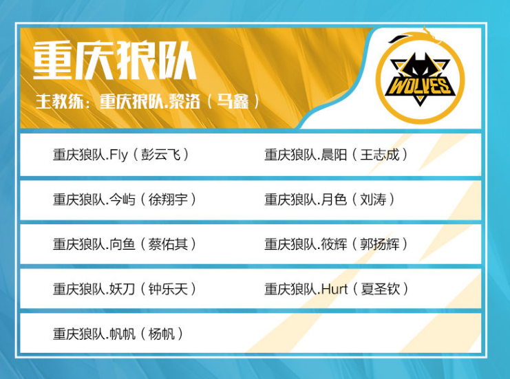 EDG近几个赛季都对RA保持着全胜，本赛季EDG的场均时长和血腥程度都表明他们的打法更加激进